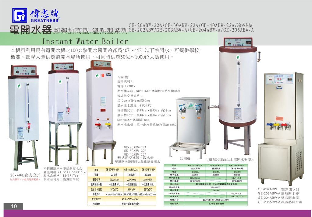 proimages/S006_Hot_Water_Dispenser/S0062_WaterBoiler_FloorStand/GE-ABW1.jpg