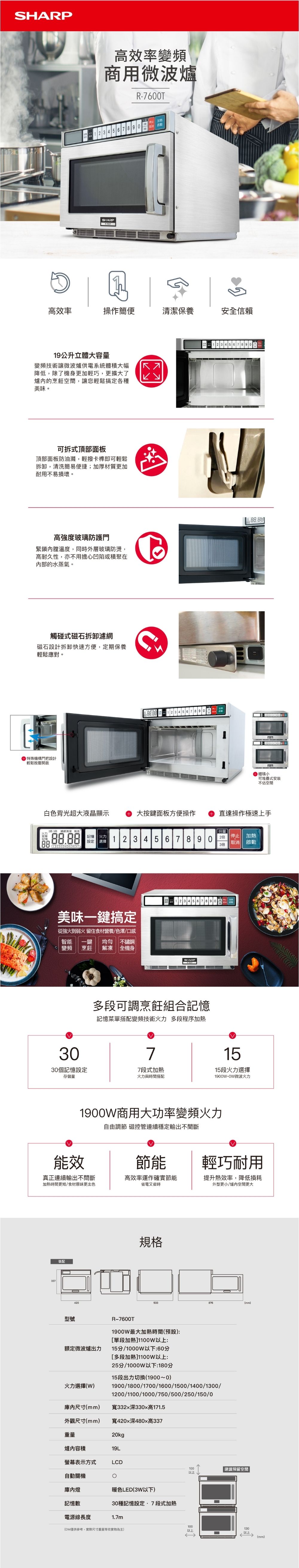 proimages/S007_Hot_Food_Equip/S0074_HotFood/高效率變頻商用微波爐4-1.jpg