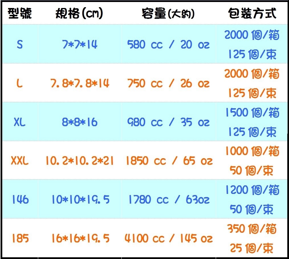 proimages/S008_Material_Accessory/popcorn/爆米花彩盒.1_210219.jpg