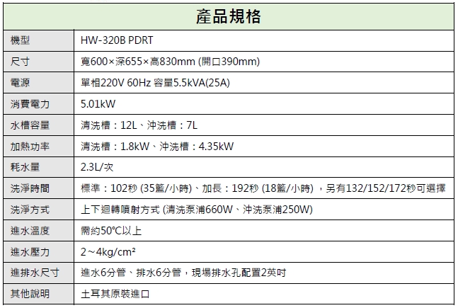 proimages/S012_Dishwasher/HW-320B_PDRT-台下型洗碗機-介紹2.jpg