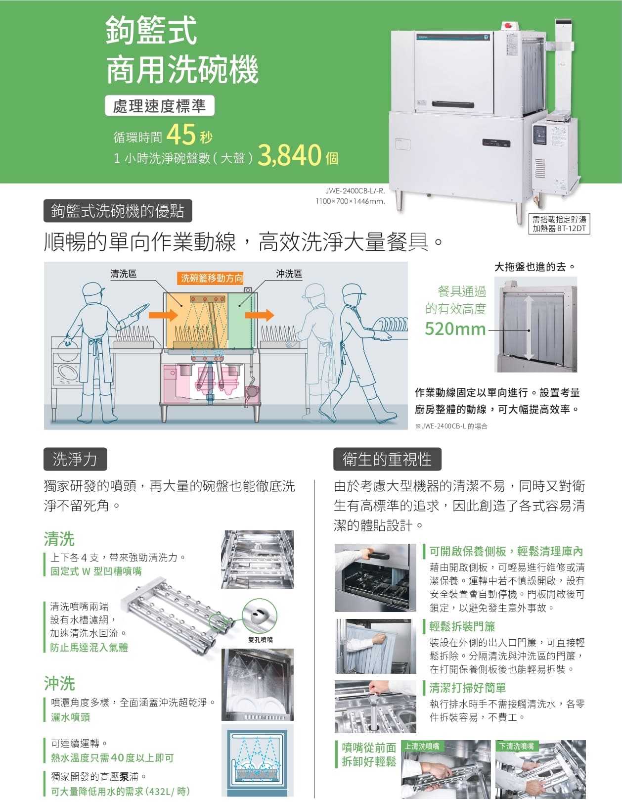 商用鉤籃式洗碗機